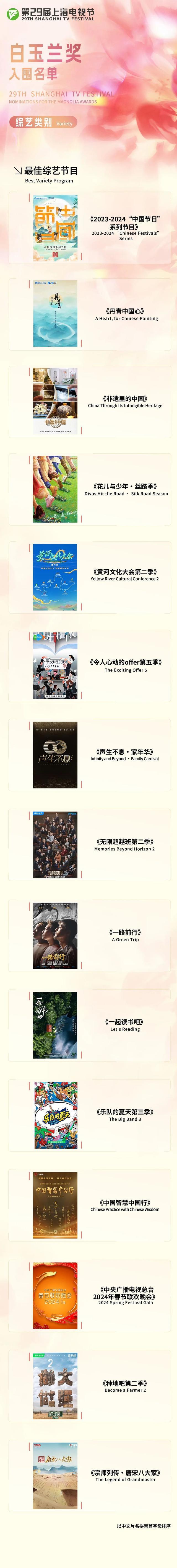 白玉兰奖提名公布 范伟胡歌争视帝 《繁花》领跑多项提名